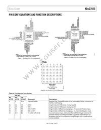 ADUC7023BCPZ62I-RL Datasheet Page 15