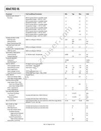 ADUC7032BSTZ-88-RL Datasheet Page 6