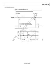 ADUC7032BSTZ-88-RL Datasheet Page 13