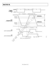 ADUC7032BSTZ-88-RL Datasheet Page 14