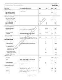 ADUC7032BSTZ-8V-RL Datasheet Page 11