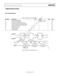 ADUC7032BSTZ-8V-RL Datasheet Page 15