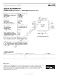 ADUC7032BSTZ-8V-RL Datasheet Page 22