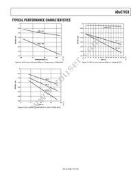 ADUC7033BSTZ-88 Datasheet Page 19