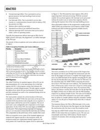 ADUC7033BSTZ-88 Datasheet Page 22
