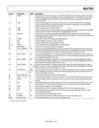 ADUC7034BCPZ Datasheet Page 17