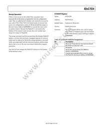 ADUC7034BCPZ Datasheet Page 23