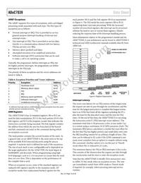 ADUC7039BCP6Z Datasheet Page 14