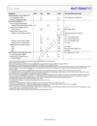 ADUC7120BBCZ-RL Datasheet Page 9