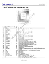 ADUC7120BBCZ-RL Datasheet Page 16