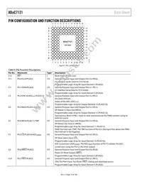 ADUC7121BBCZ Datasheet Page 16