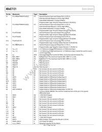 ADUC7121BBCZ Datasheet Page 18