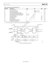 ADUC7122BBCZ Datasheet Page 13