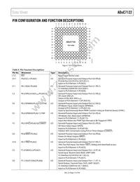 ADUC7122BBCZ Datasheet Page 15