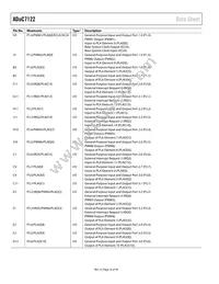 ADUC7122BBCZ Datasheet Page 16