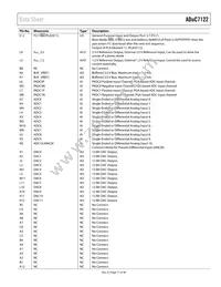 ADUC7122BBCZ Datasheet Page 17