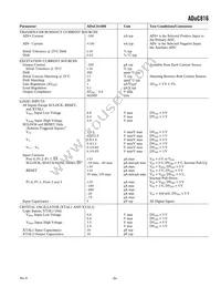 ADUC816BCPZ-REEL Datasheet Page 6