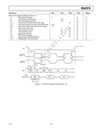 ADUC816BSZ-REEL Datasheet Page 17