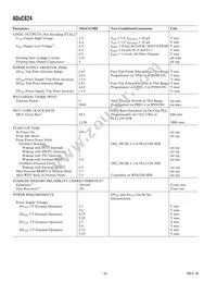 ADUC824BSZ-REEL Datasheet Page 6