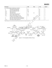 ADUC824BSZ-REEL Datasheet Page 13