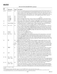 ADUC824BSZ-REEL Datasheet Page 20