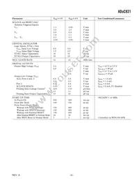 ADUC831BCPZ-REEL Datasheet Page 5