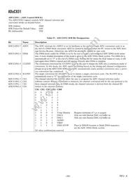 ADUC831BCPZ-REEL Datasheet Page 20