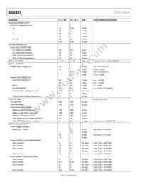 ADUC832BCPZ-REEL Datasheet Page 8