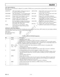 ADUC834BCPZ-REEL Datasheet Page 17