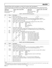 ADUC836BCPZ Datasheet Page 19