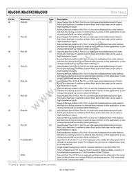 ADUC843BCPZ8-3 Datasheet Page 18