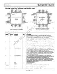 ADUC847BSZ8-3 Datasheet Page 11
