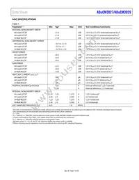 ADUCM3029BCPZ-R7 Datasheet Page 7
