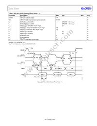 ADUCM310BBCZ-RL Datasheet Page 15