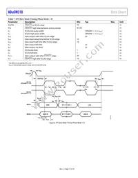 ADUCM310BBCZ-RL Datasheet Page 16