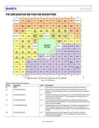 ADUCM310BBCZ-RL Datasheet Page 18