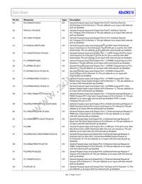 ADUCM310BBCZ-RL Datasheet Page 19