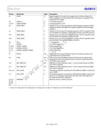 ADUCM310BBCZ-RL Datasheet Page 21