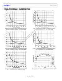 ADUCM310BBCZ-RL Datasheet Page 22