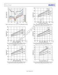 ADUCM310BBCZ-RL Datasheet Page 23