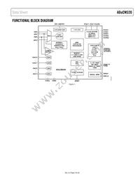 ADUCM320BBCZ-RL Datasheet Page 3