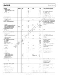 ADUCM320BBCZ-RL Datasheet Page 6