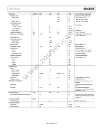 ADUCM320BBCZ-RL Datasheet Page 7