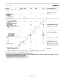 ADUCM320BBCZ-RL Datasheet Page 9