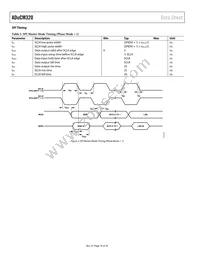 ADUCM320BBCZ-RL Datasheet Page 16