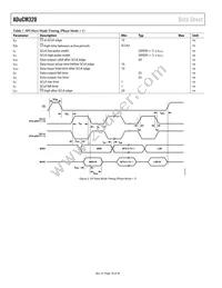 ADUCM320BBCZ-RL Datasheet Page 18