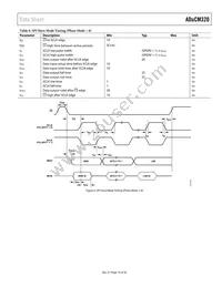 ADUCM320BBCZ-RL Datasheet Page 19