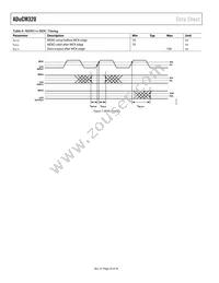 ADUCM320BBCZ-RL Datasheet Page 20