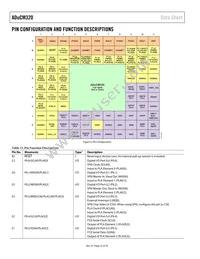 ADUCM320BBCZ-RL Datasheet Page 22