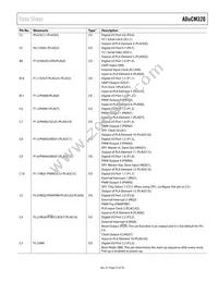 ADUCM320BBCZ-RL Datasheet Page 23